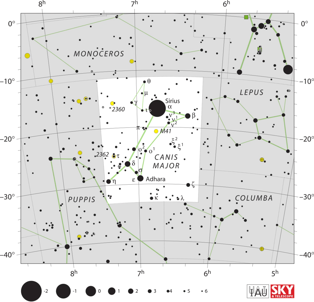 Canis Major